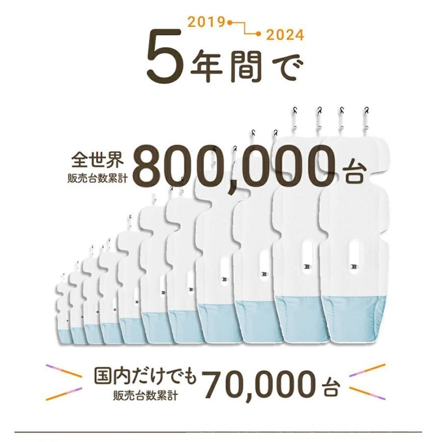 母の日