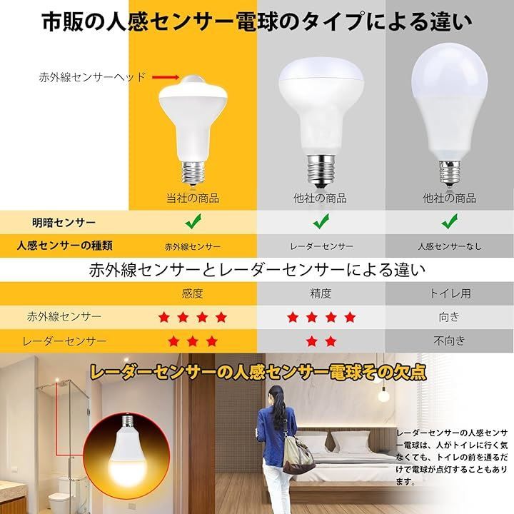 LED照明付き円形タッチセンサー鏡(K-2412IN6)