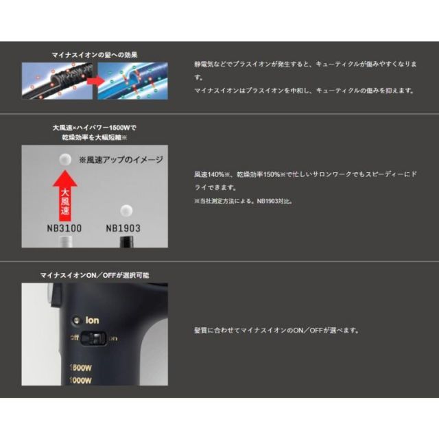 テスコム 購入 マイナスイオンヘアードライヤー ノビー NB3100-K