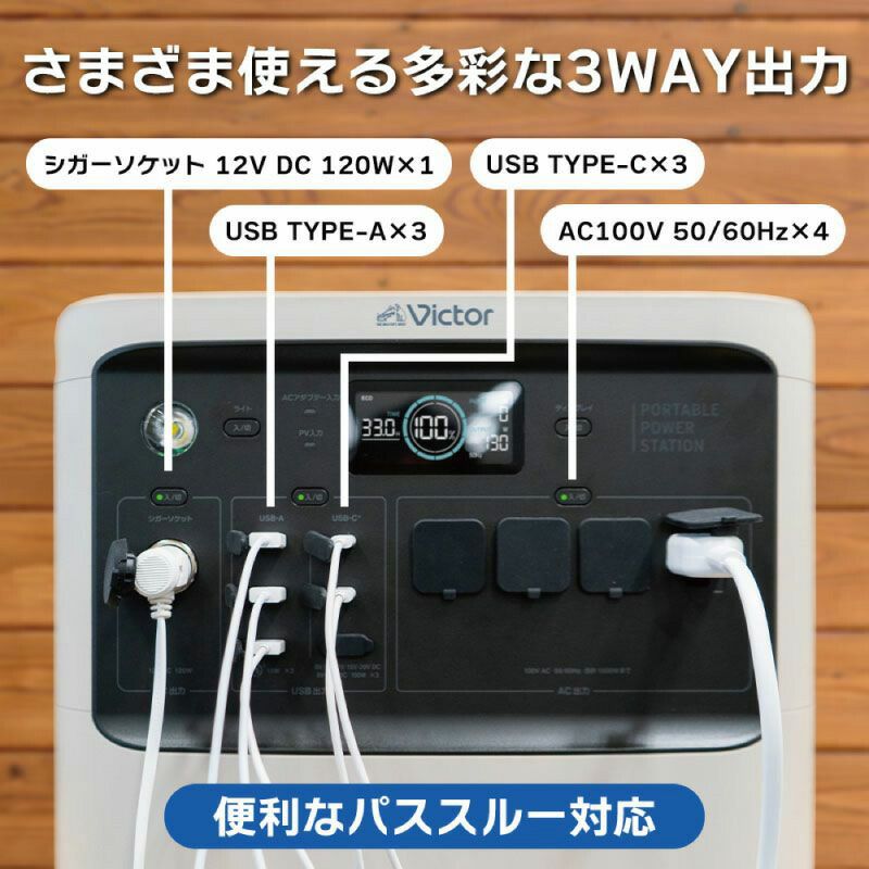 BN-RF1500 ハイパフォーマンスモデル