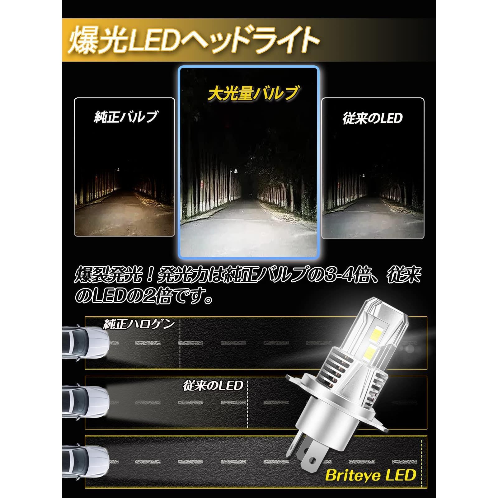 大特価H4 【新型大光量モデル】Briteye ヘッドライト H4 LED バルブ爆光 Hi/Lo切り替 6500Kホワイト 新基準車検対応  一体型LEDヘッドライト 最強 瞬間起動 静音冷却ファン内蔵 LEDライト12V/24V車対応 定電流回路搭載 (2個