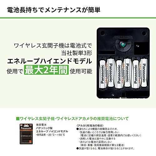 パナソニック