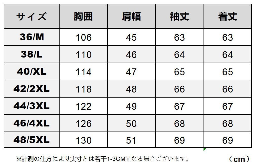 TYPE A-2