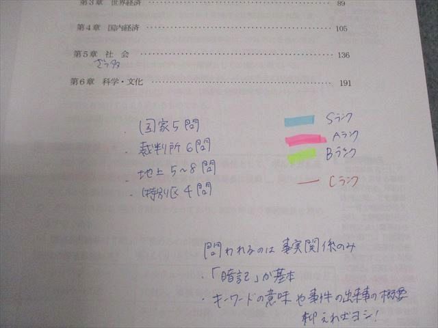 LEC東京リーガルマインド 公務員試験 時事白書ダイジェスト 白書