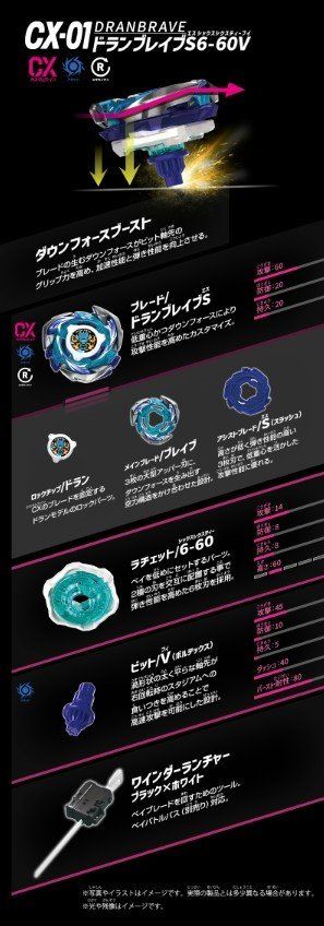 値下げしました‼️ベイブレードセット ベイブレードx バトルエントリーセット x」の人気商品一覧