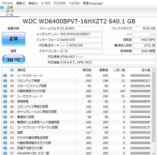 中古良品ノートパソコン Windows11+office 富士通 AH54/D 高性能 第二 
