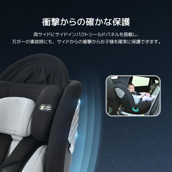 新生児シートサーポットレッグ ISOFIX