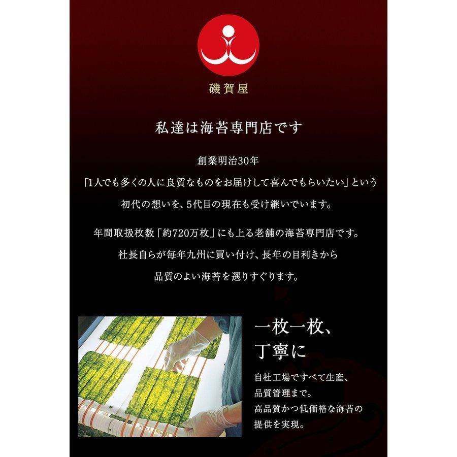 のサムネイル