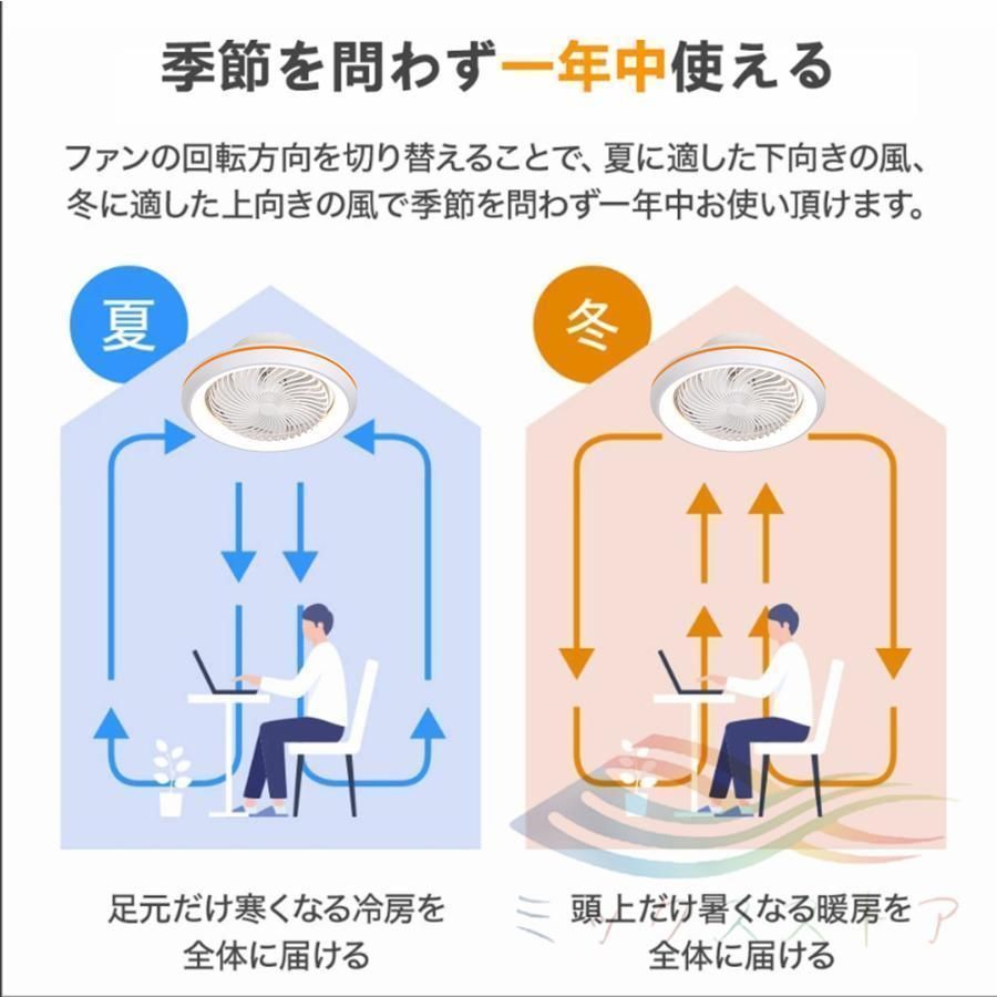扇風機 6-12畳