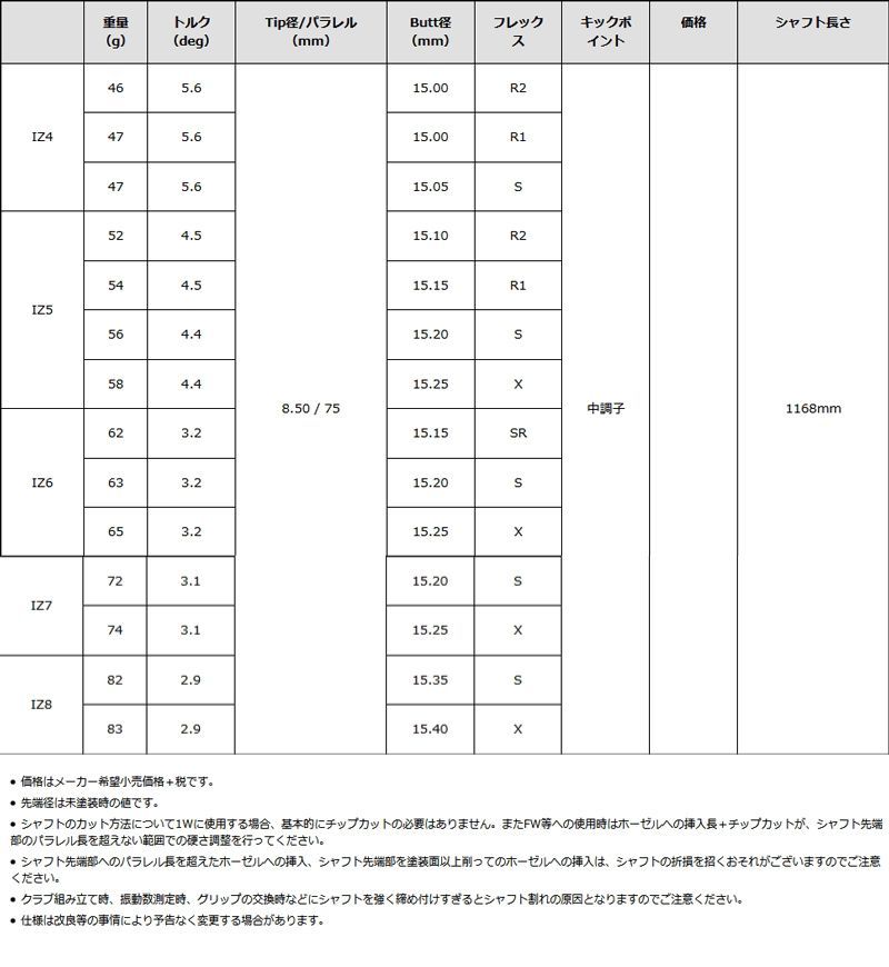 新品】ミズノ スリーブ付きシャフト グラファイトデザイン TOUR AD ...