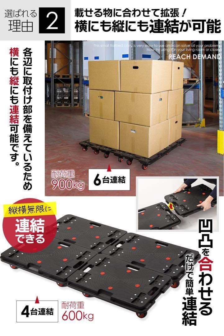 連結