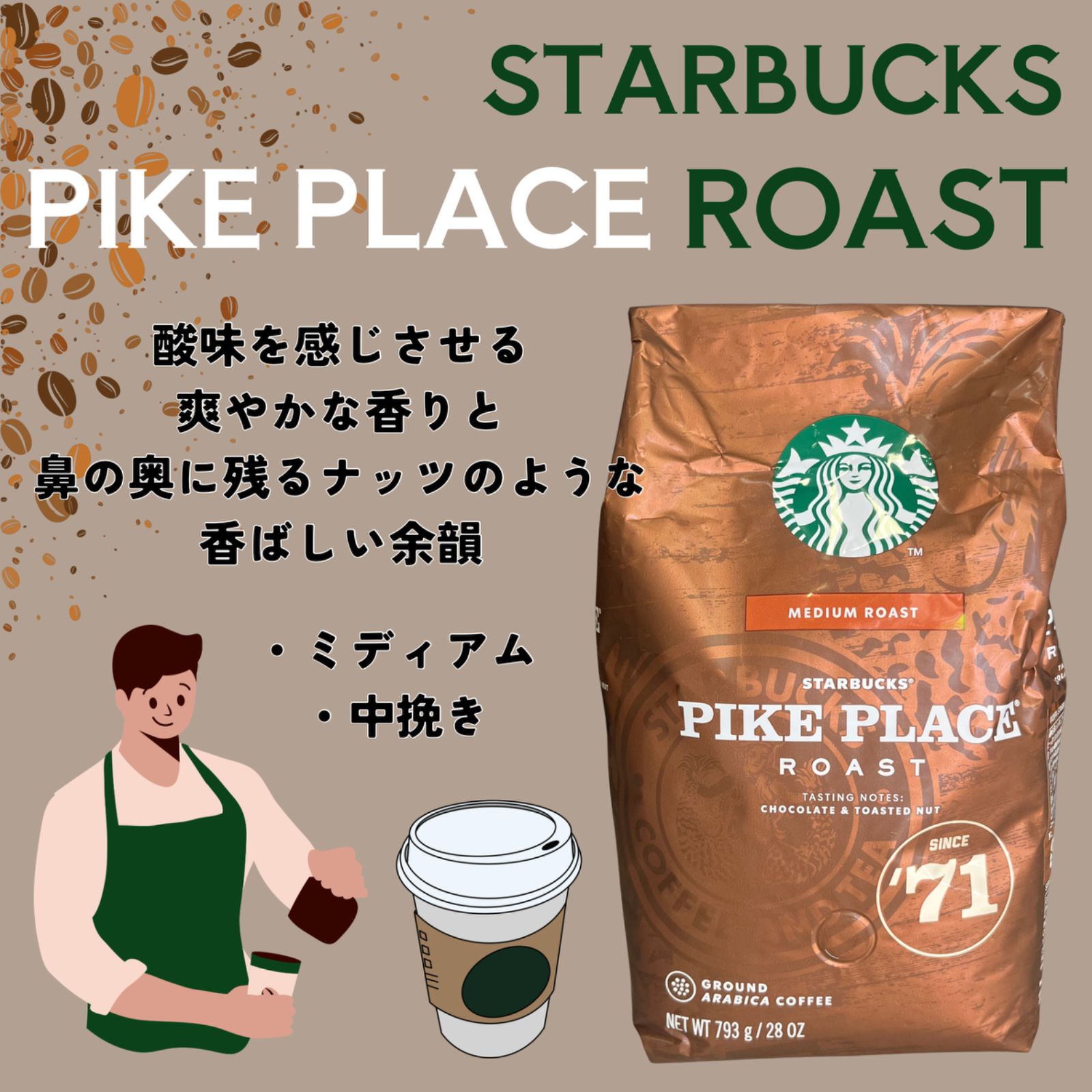 スターバックス パイクプレイスロースト 793g 大容量 コストコ　4袋セット コストコ スターバックス パイクプレイスロースト (粉) 793g