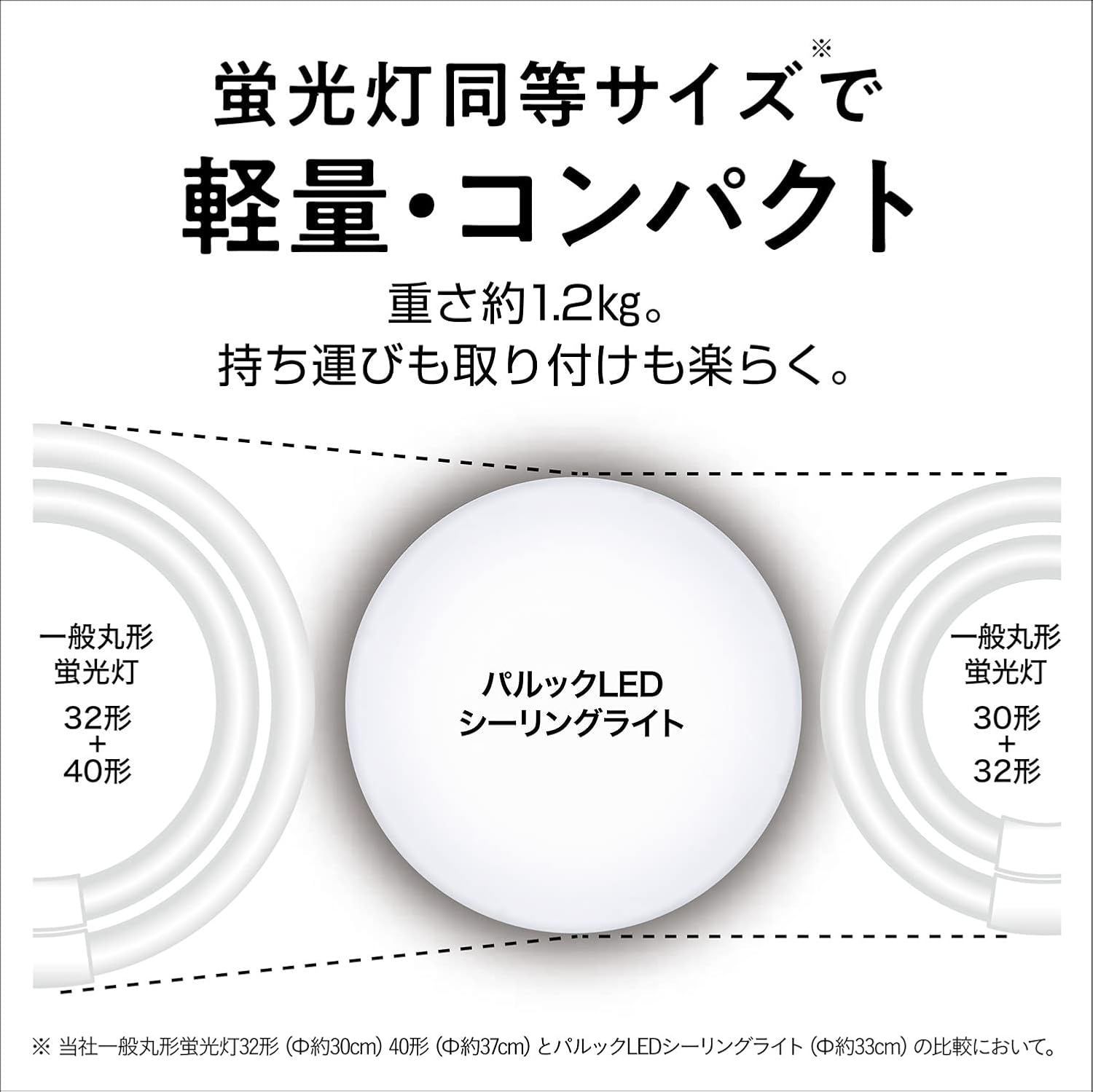 パナソニック パルックLEDシーリングライト ~8畳 工事不要 簡単取り付け Amazon | パナソニック パルックLEDシーリングライト ~8畳 工事
