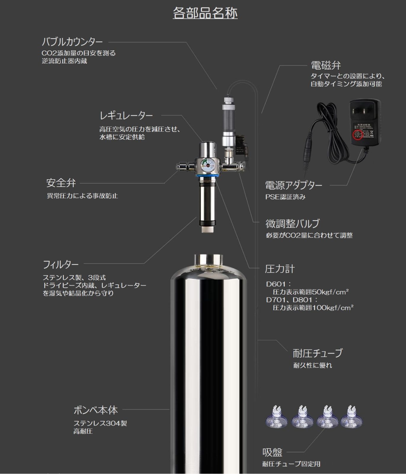 PRO-D706 水草育成用