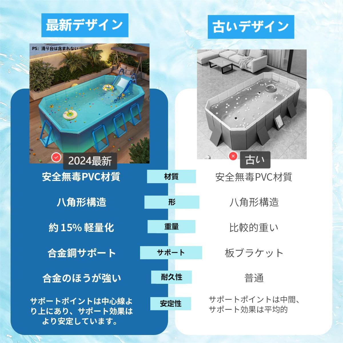 耐高温 1秒高速オープン