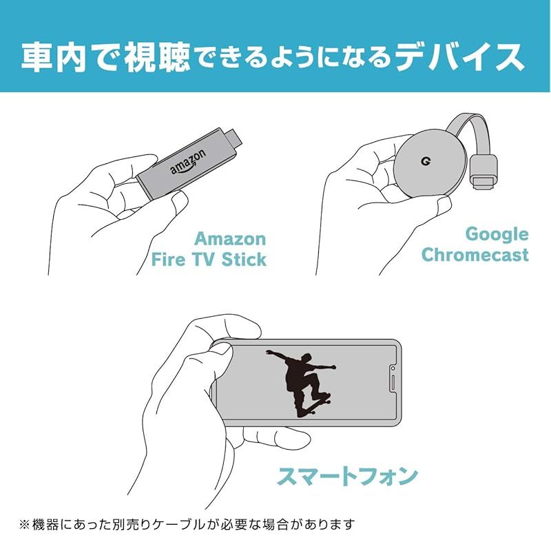 変換