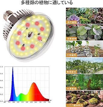 【新着商品】GREENGROWING植物育成用ledライト E26植物育成ライト