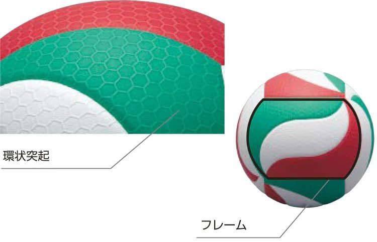 在庫処分】モルテン(molten) バレーボール フリスタテック 4号