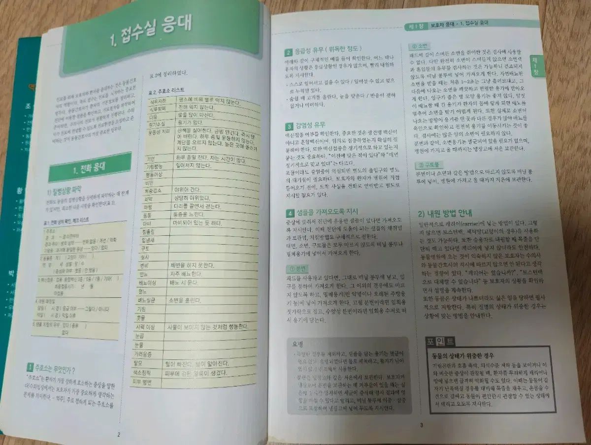 勤務獣医師のための臨床テクニック　２ / 石田卓夫／監修 勤務獣医師のための臨床テクニック ３／石田卓夫(著者) 勤務獣医師の