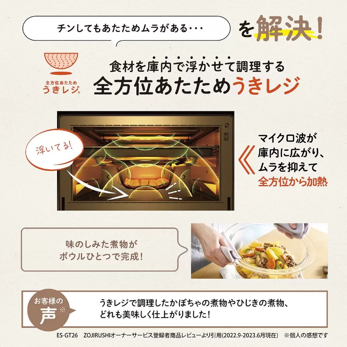 象印