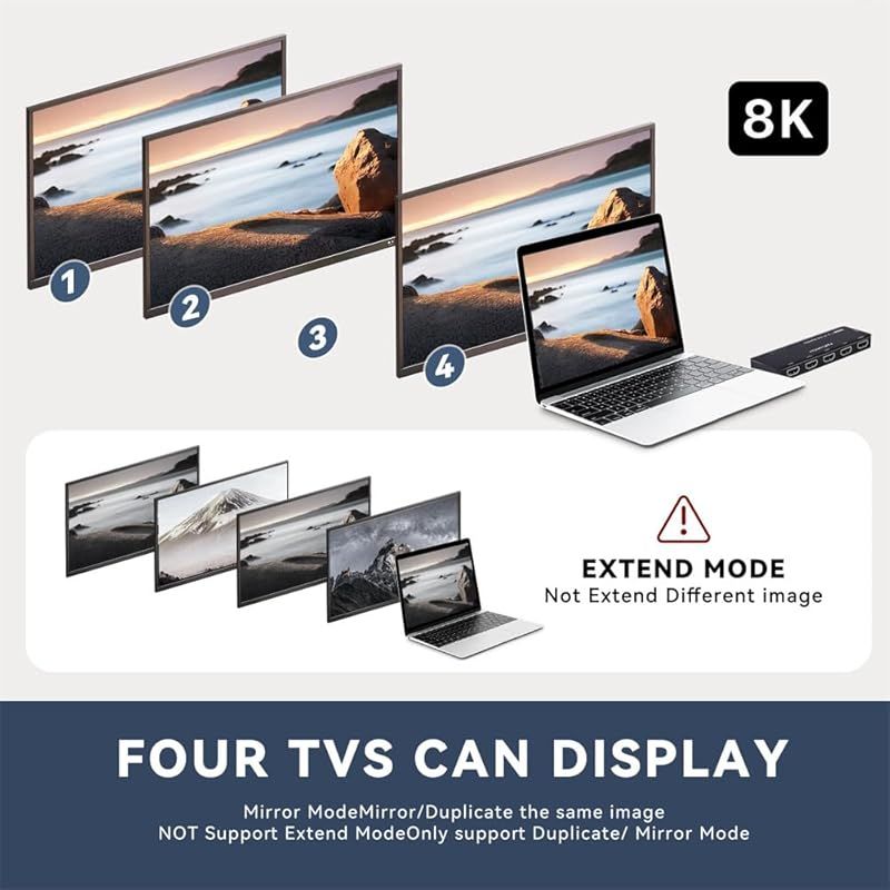 Cablecc 4ポート 8K 60Hz 4K 120Hz HDMI 2.1 スプリッター 1入力信号を4出力画面に分配 3.5mmオーディオ対応 HDCPスタック接続対応 PS5対応 1