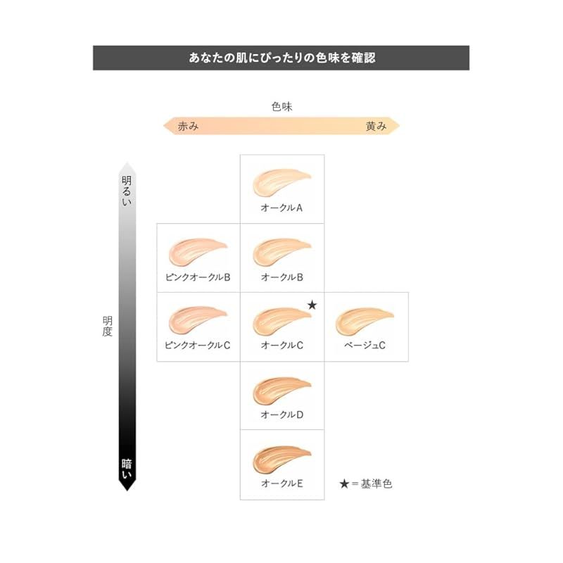 新品 カネボウ ライブリースキン ウェア ベージュC 国内正規品保証 KANEBO(カネボウ)ライブリースキン ウェア ベージュC 1個 (x 1