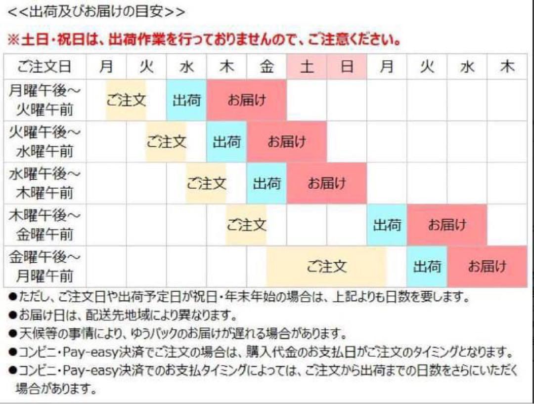 新品 日本郵便 スマートレター 封筒パック180円 50枚セット - i uu