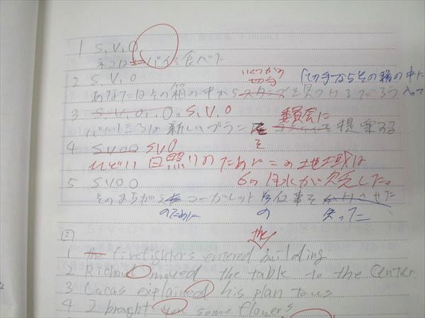 代々木ゼミナール 代ゼミ 英語 英文法入門 テキスト通年セット