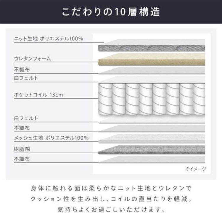 厚さ14cm