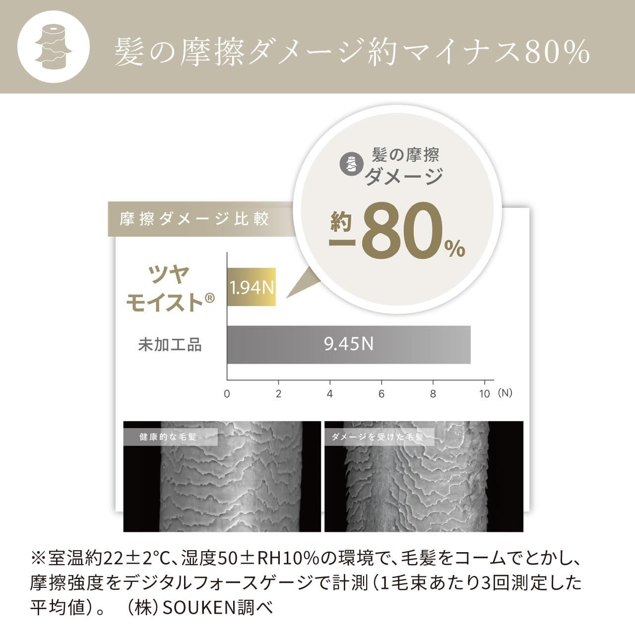 ストレート ヘア