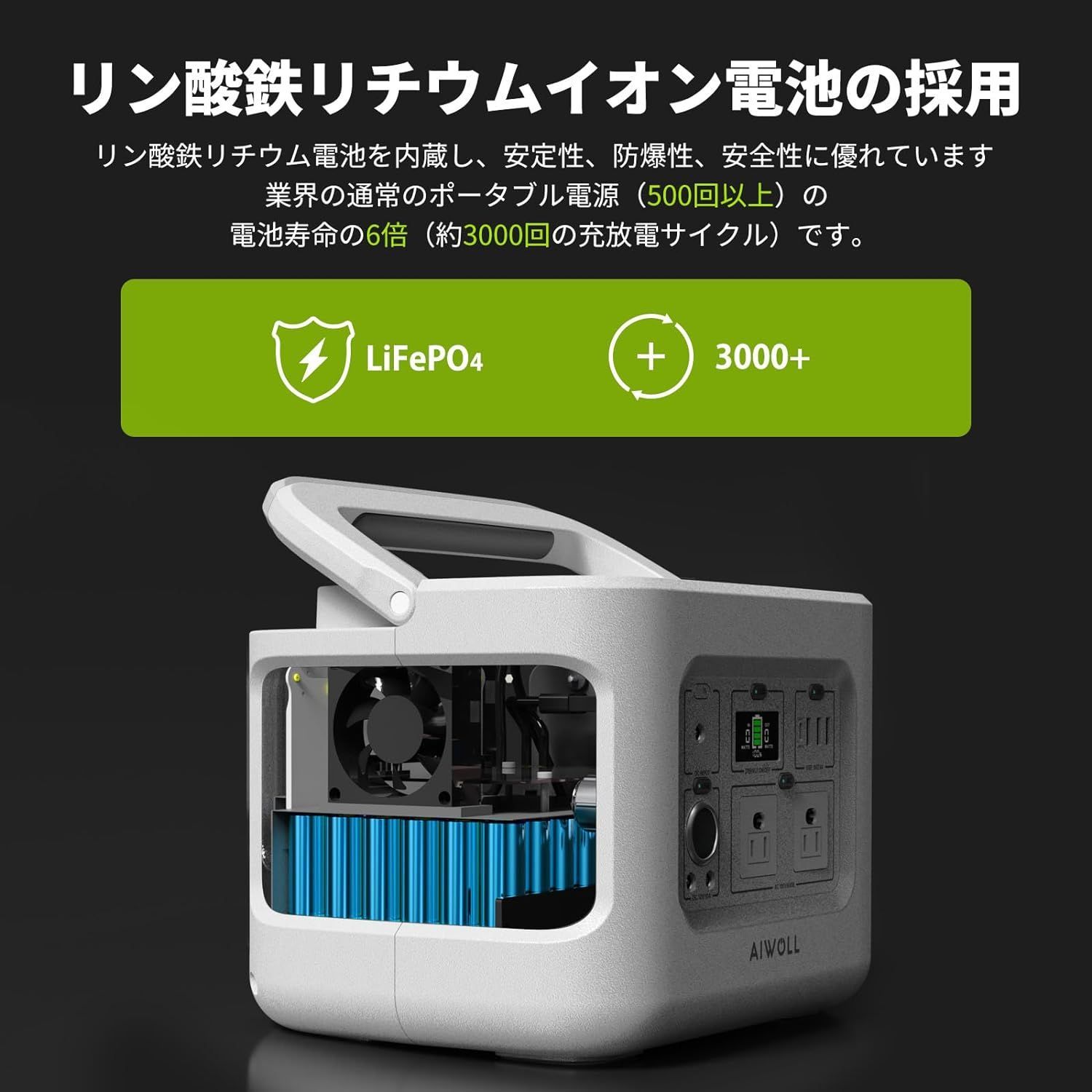 出力400W