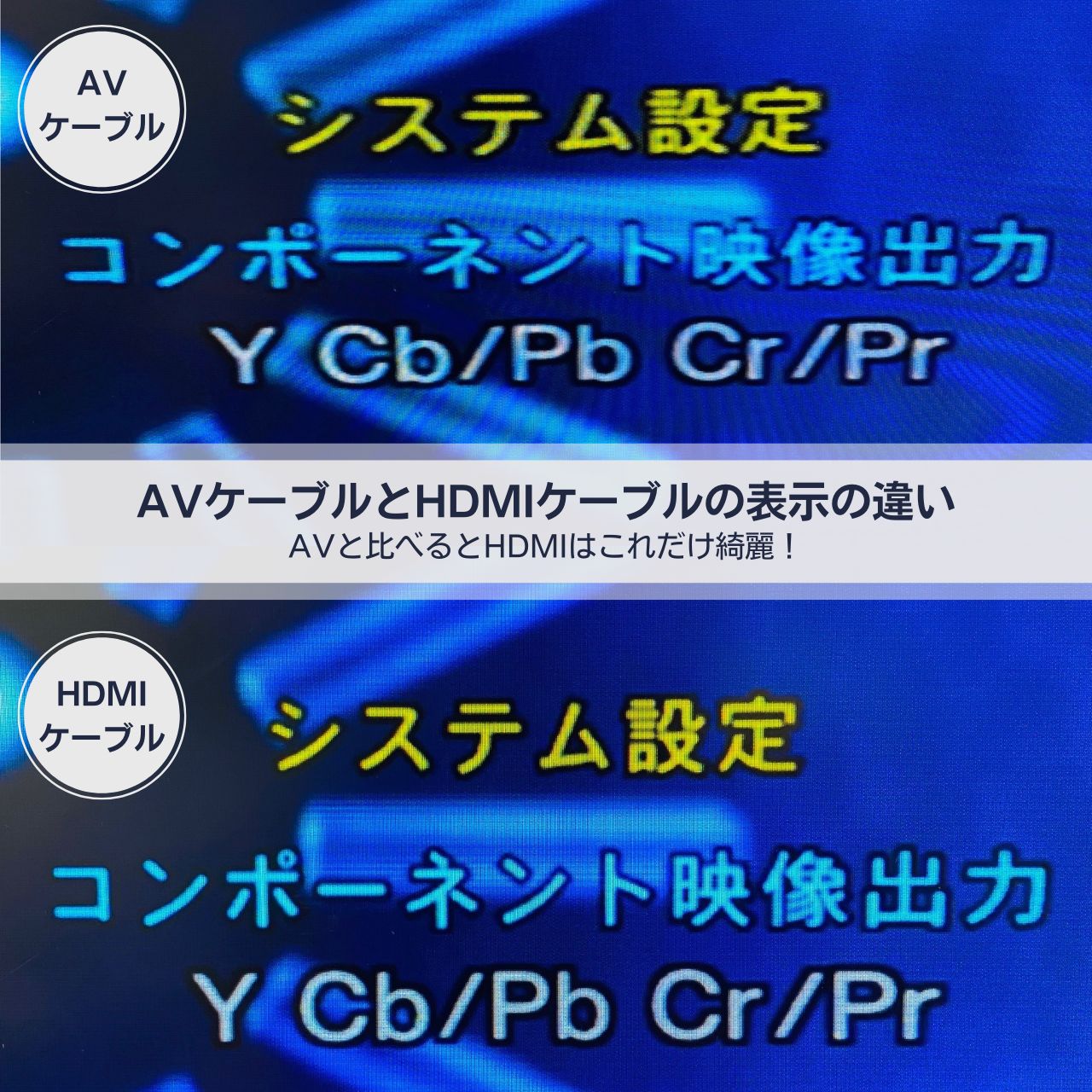 コンバータ 変換