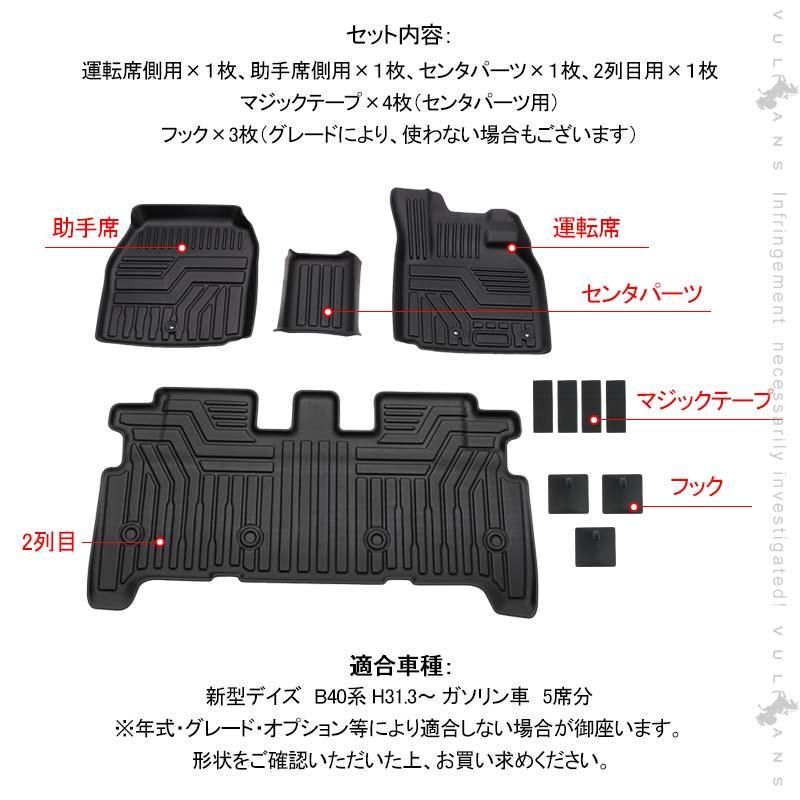 B40系 3D