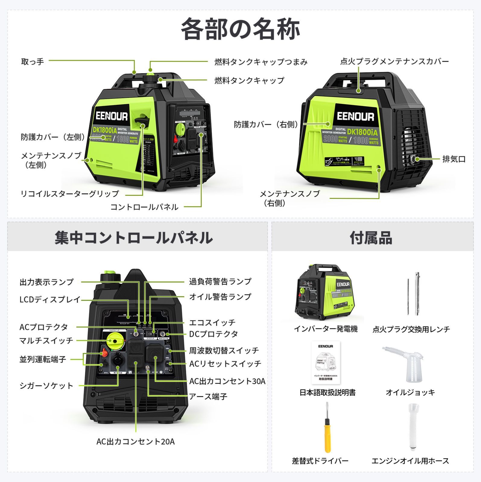 EENOUR インバーター発電機 DK1800iA 定格出力1.8kVA 正弦波 防音型 軽量 高出力 静音 ガソリン発電機 ポータブル発電機  50Hz/60Hz切替 - メルカリ