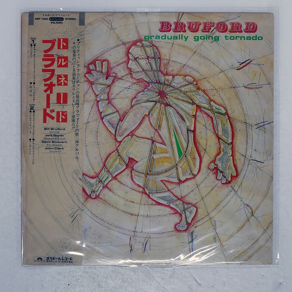 帯,見本盤 国内盤 BRUFORD/GRADUALLY GOING TORN/POLYDOR