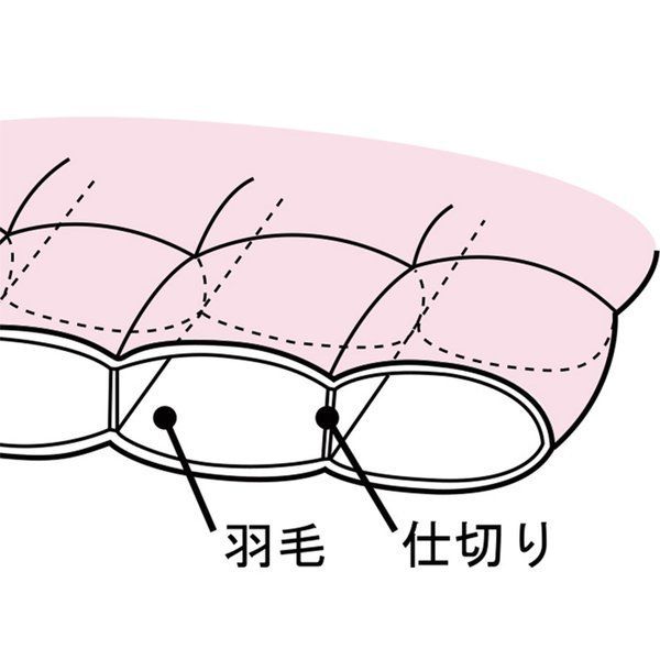 ブルー