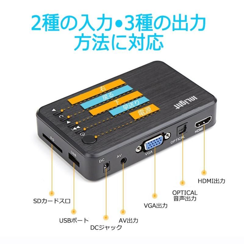 InLightメディアプレーヤー 2025年版