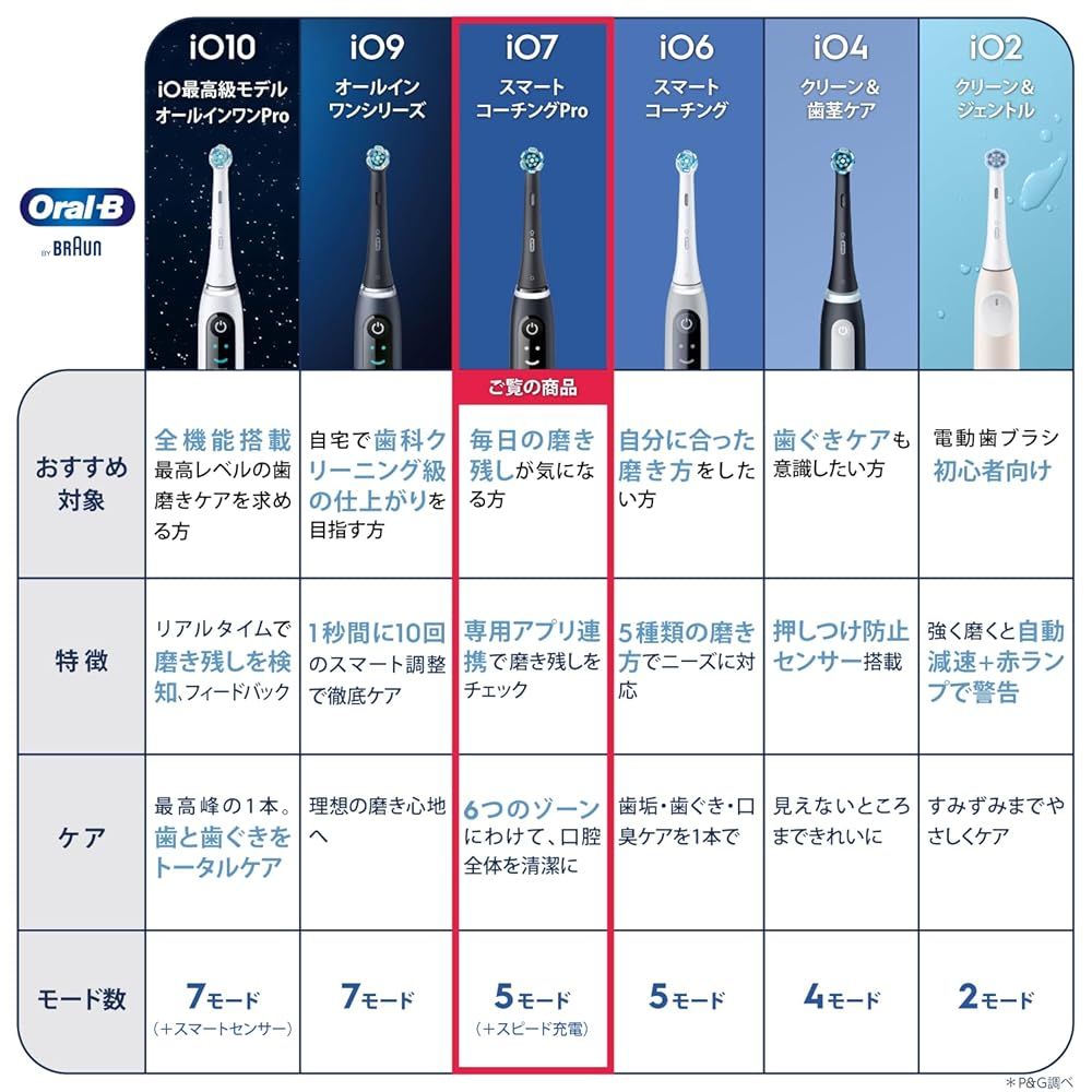 ブラックオニキス