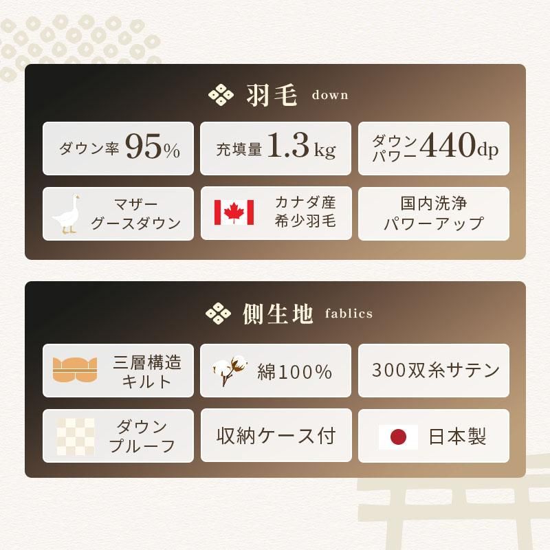 京都羽毛 カナダ産マザーグースダウン95％ 増量1.3kg 3層式キルト羽毛布団 シングルロング 松 3SA-1280 MARWIL-DEMENAGEMENTS_CH