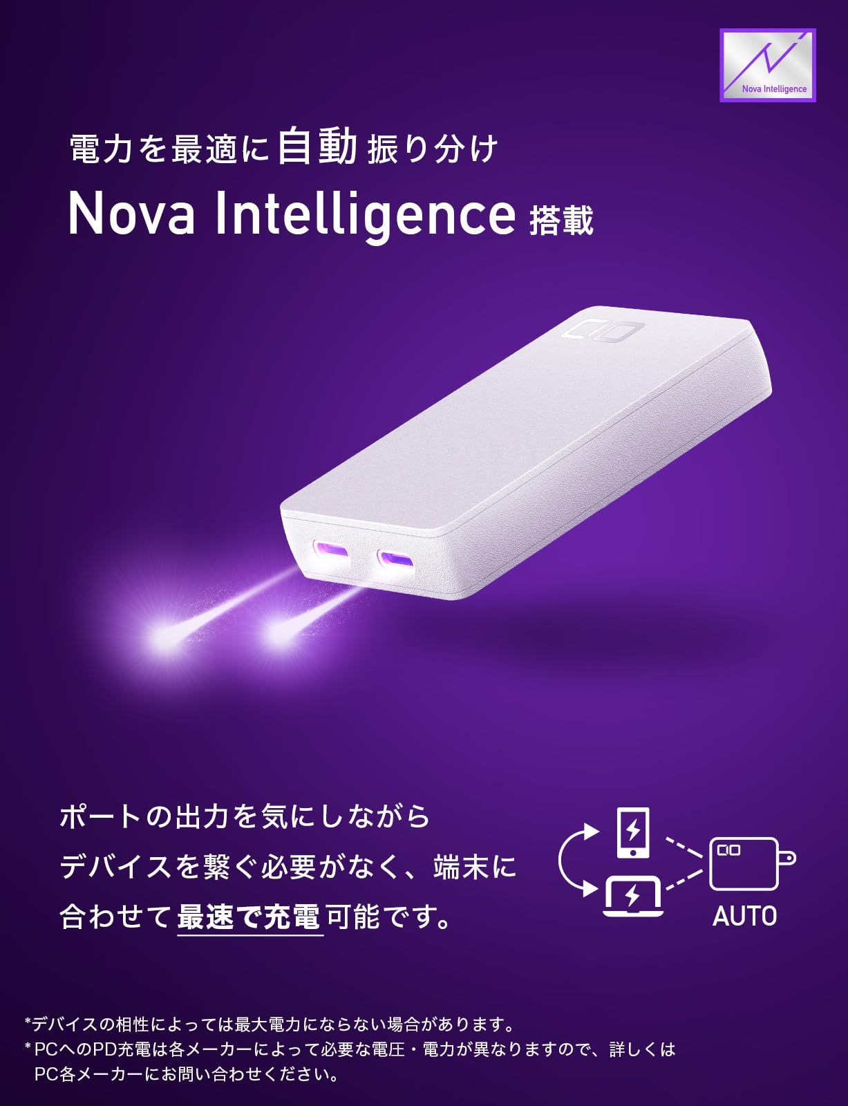 CIO NovaPort SLIM DUO 67W 2C [極薄 14ｍｍ CIO独自技術 NovaIntelligence搭載] PD GaN