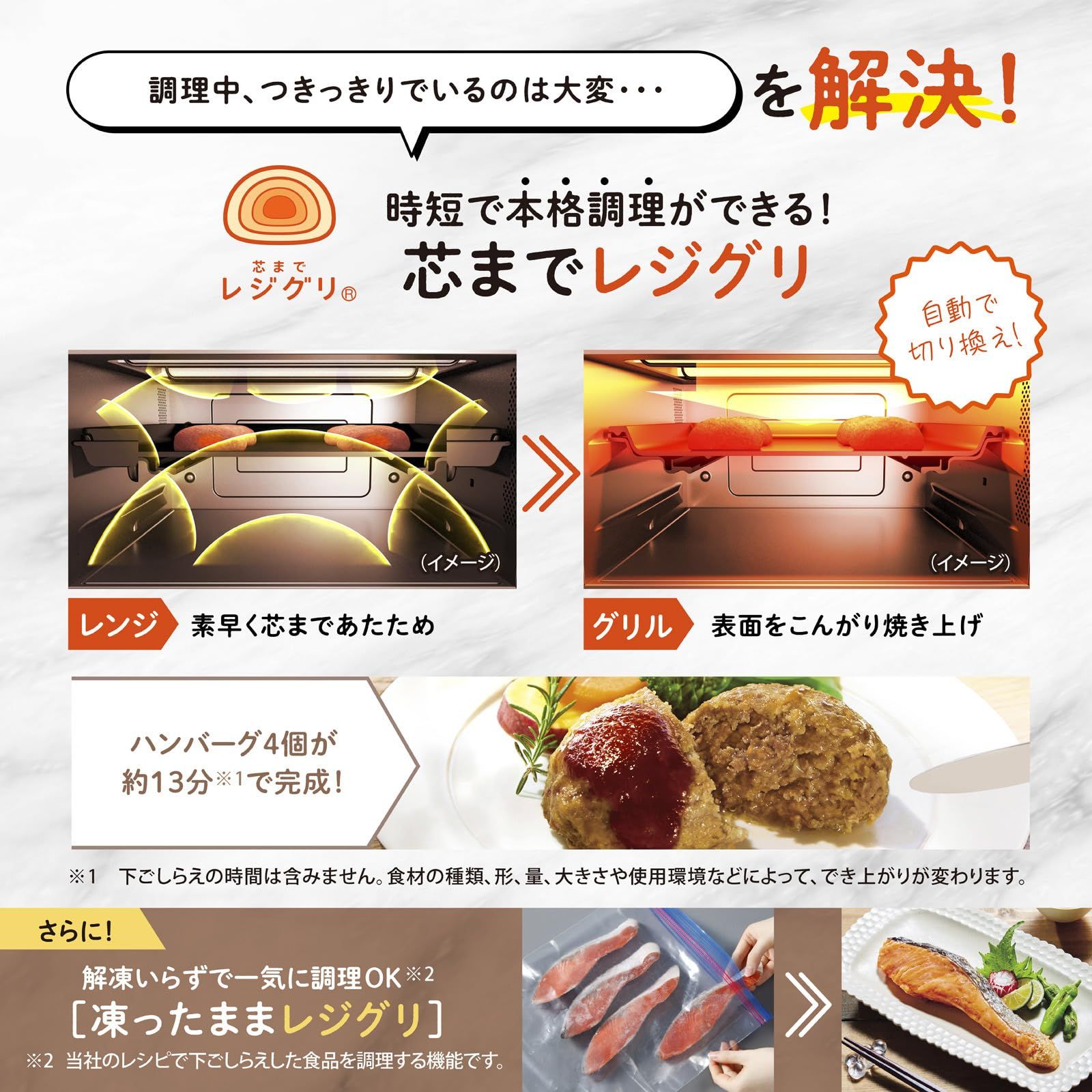 サクレジ