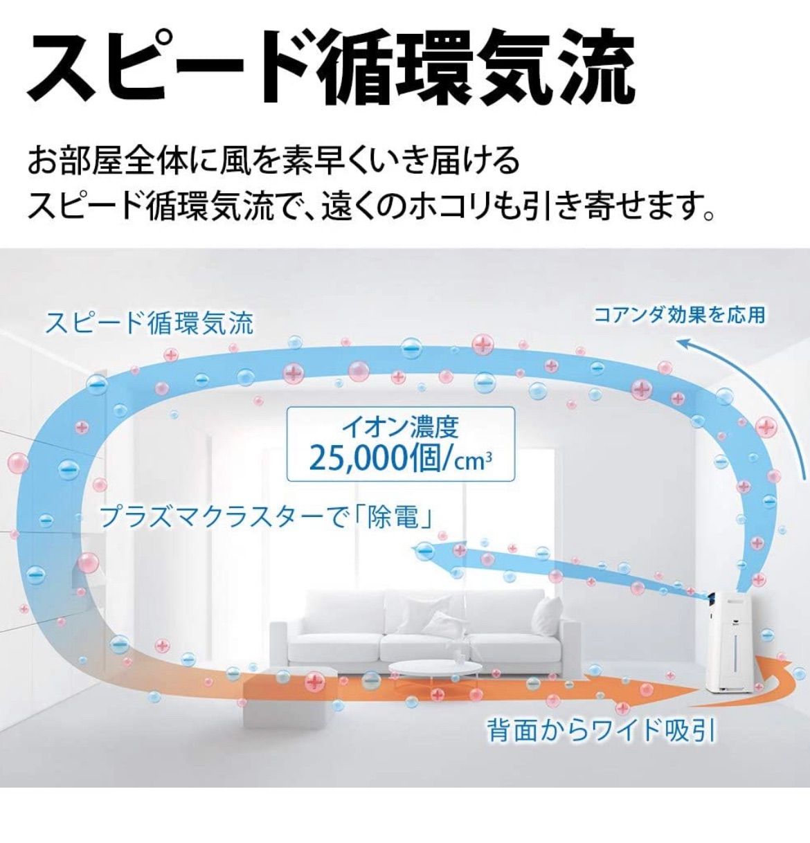 メルカリShops - シャープ 加湿 空気清浄機 プラズマクラスター 25000 KI-LS50-H