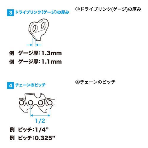 スプロケットノーズバー