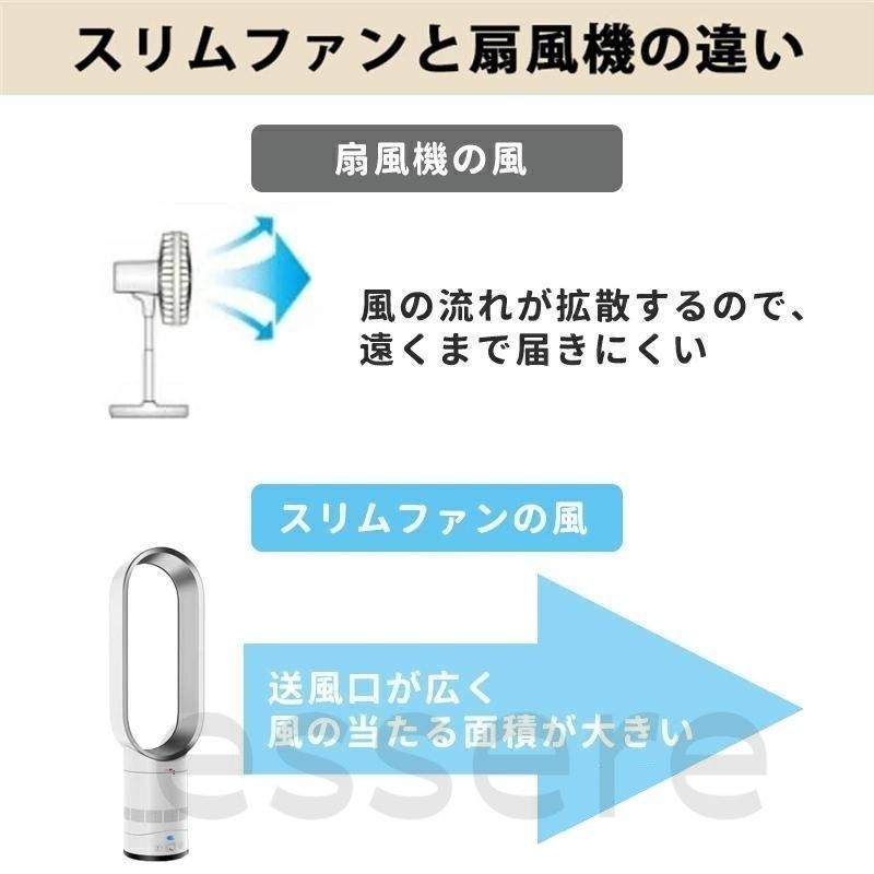 省エネ スマートリモコン