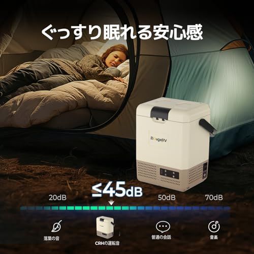 急速冷凍＆173Whバッテリー付属】BougeRV ポータブル冷蔵庫 小型