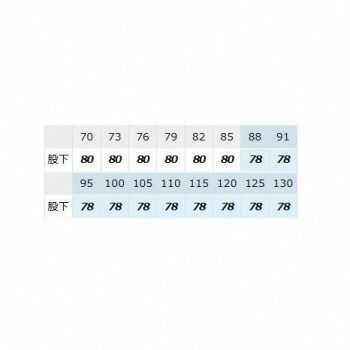 85