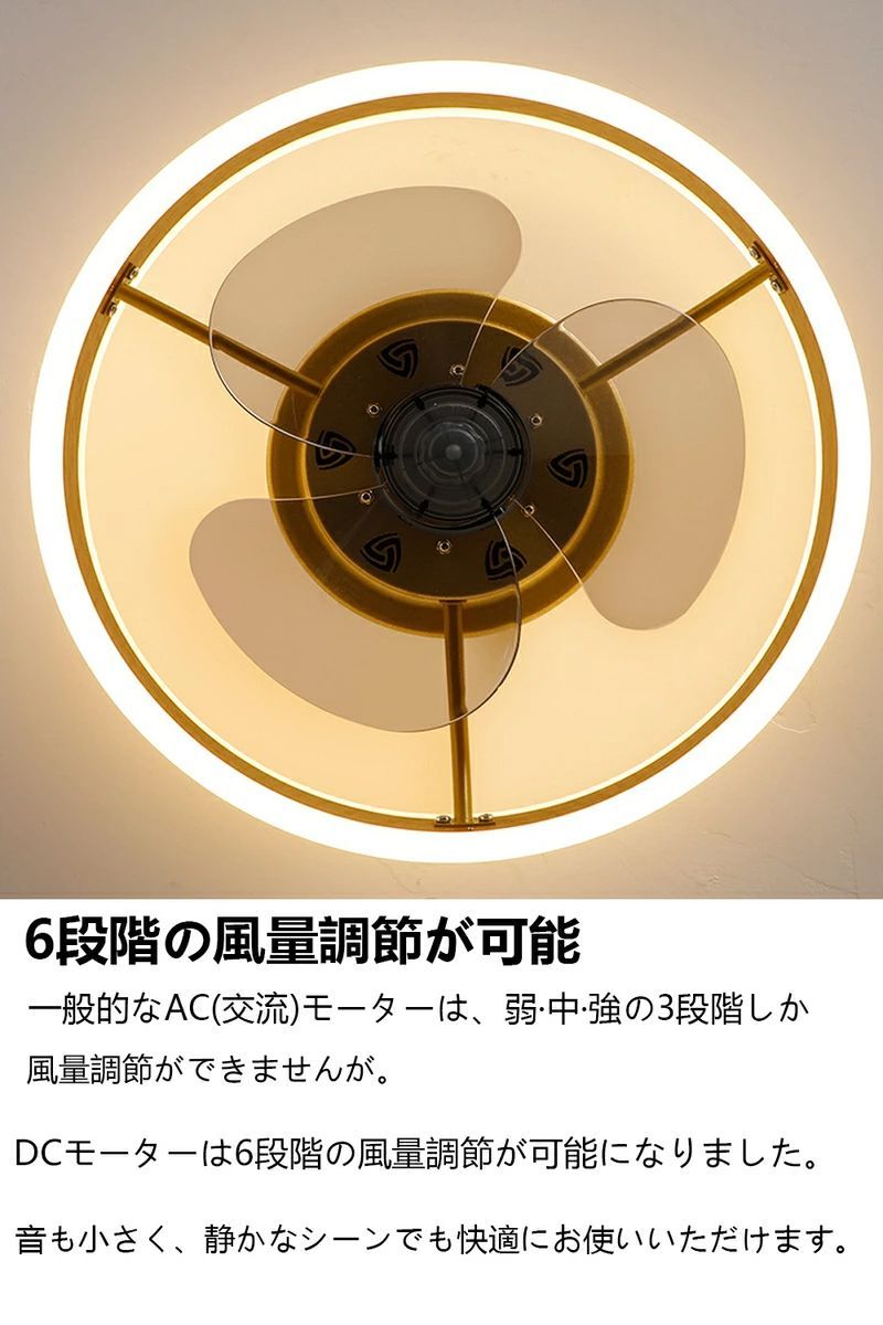LED