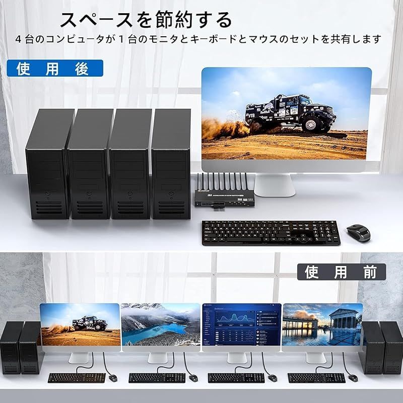 4ポートスイッチャー EDID管理