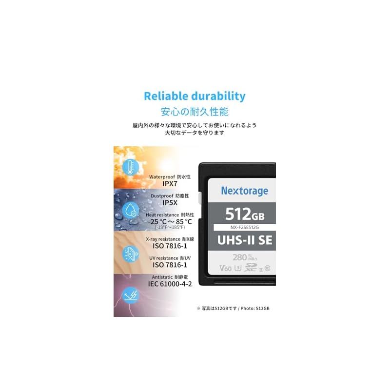 SDカード