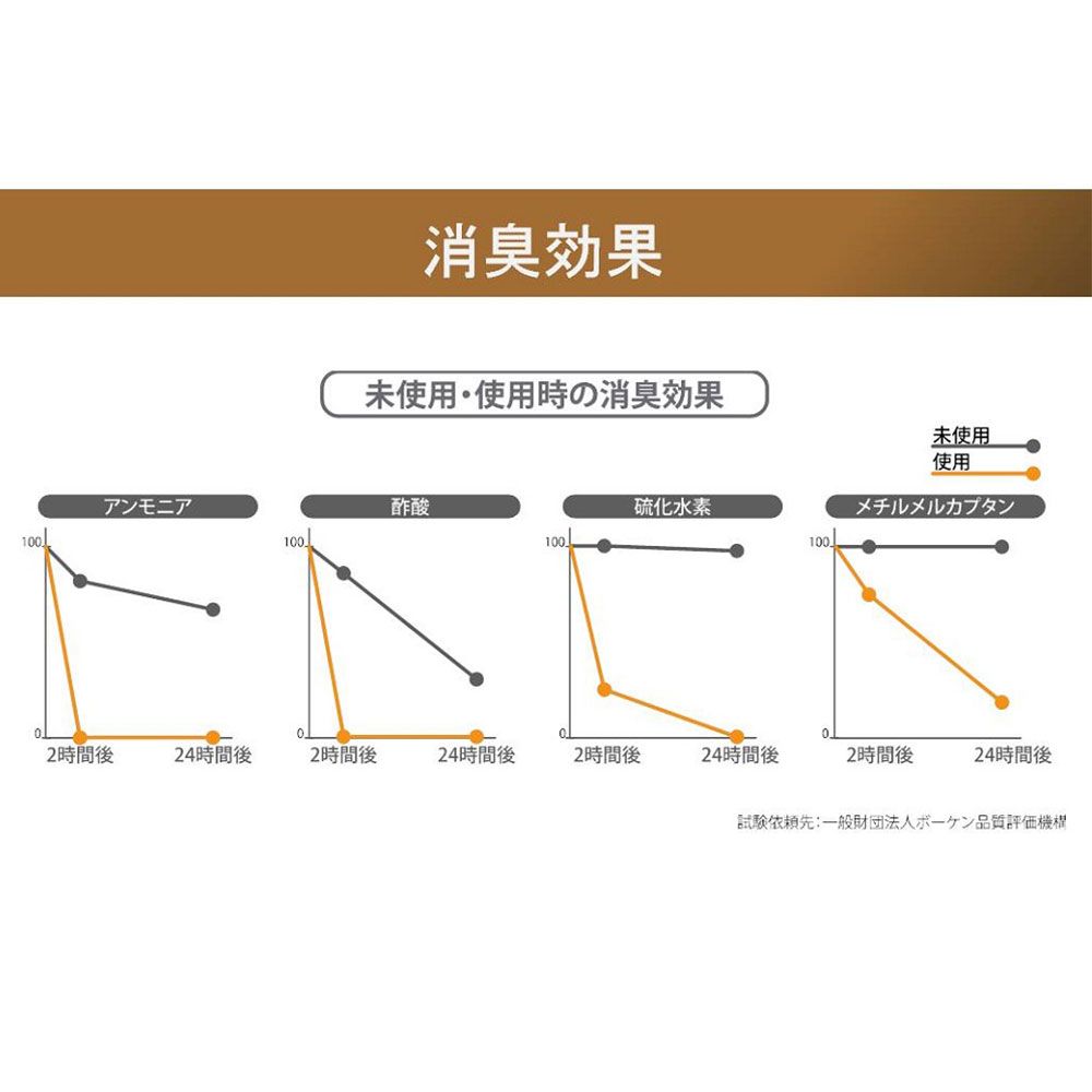 貼るタイプ